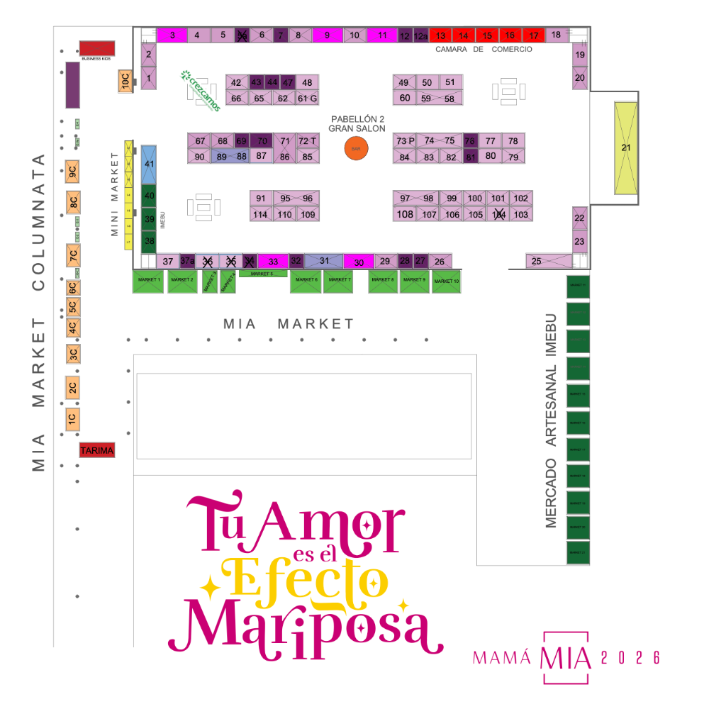 Mapa de Ubicación de Stands Feria MAMA MIA - Feria MIA